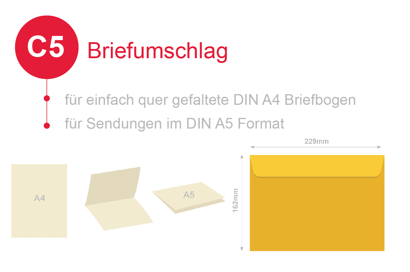 Fensterumschlag Din A 4 Wo Frankieren - Https Www Stamp ...